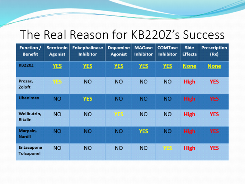 Slide12