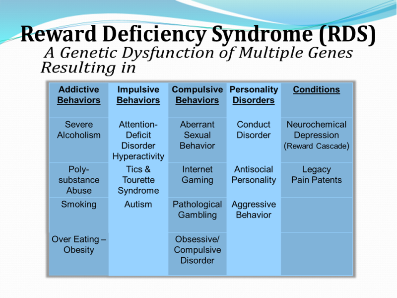 Slide2